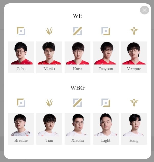 LPL明天开始：Monki Xiaotian Solo Showdown Jin Sheng带领团队结束了连胜