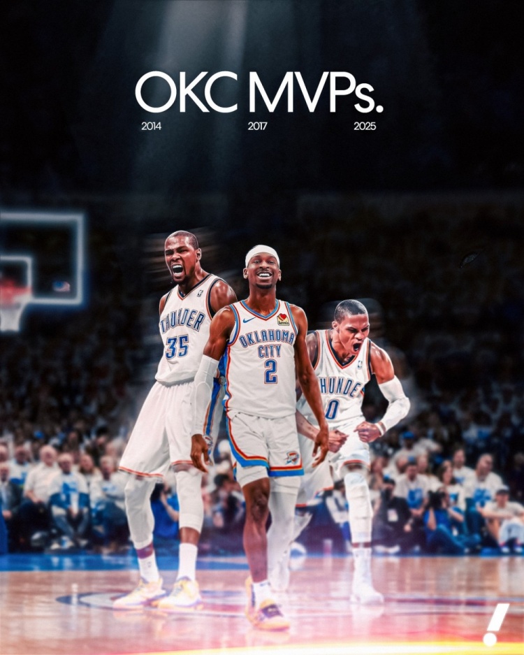 亚历山大成为雷霆历史上的第三个MVP 前两个是杜兰特和威斯布鲁克