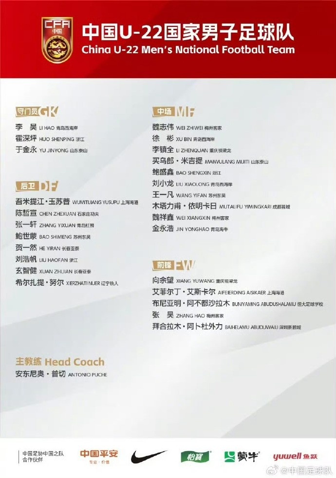 为国而战 | 恭喜金永浩入选中国U22国家队