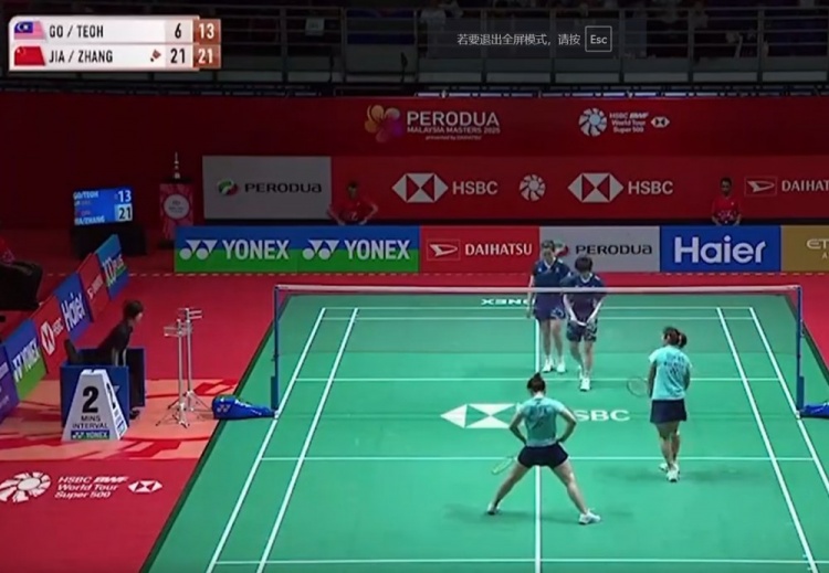 Jia Yifan/Zhang Shuxian 2-0 Wu Peiqi/Zhang Meixin 进入马来西亚羽毛球大师的前8名