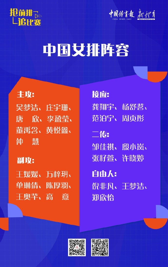 世界女排联赛北京站赛程：中国队6月5日对阵波兰、8日对阵土耳其