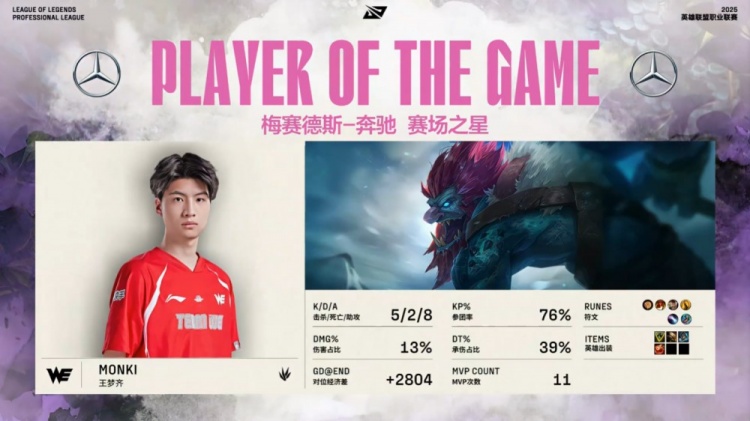 🎮简直在胡闹！Karis安妮火烧xiaohu 小天节奏炸裂 WE先下一城