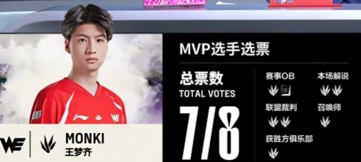 🎮简直在胡闹！Karis安妮火烧xiaohu 小天节奏炸裂 WE先下一城