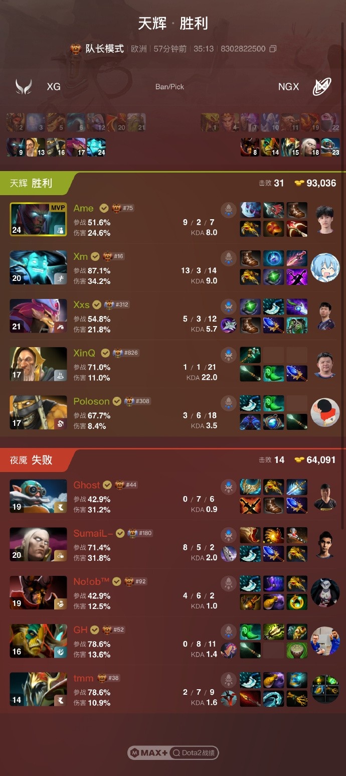 🎮梦幻联赛：毛毛猫秀起来 团推高地杀疯证明自己 XG速推Nigma