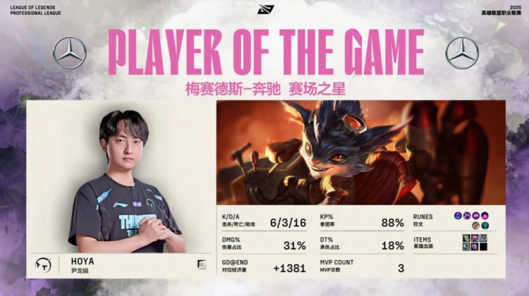 🎮约德尔烈焰炙烤！Hoya兰博+1xn飞轮转转双双四杀 TT先下一城