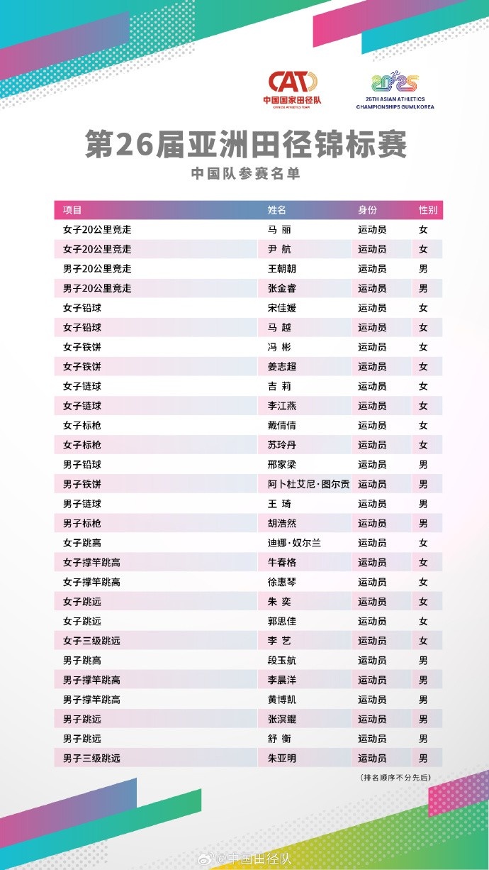 中国田径队亚洲锦标赛：吴Yanni和Chen Yujie领先 Xie Zhenye和Gong Lijiao缺席