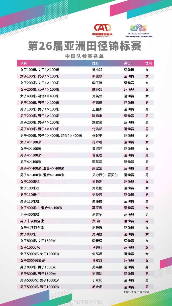 中国田径队亚洲锦标赛：吴Yanni和Chen Yujie领先 Xie Zhenye和Gong Lijiao缺席