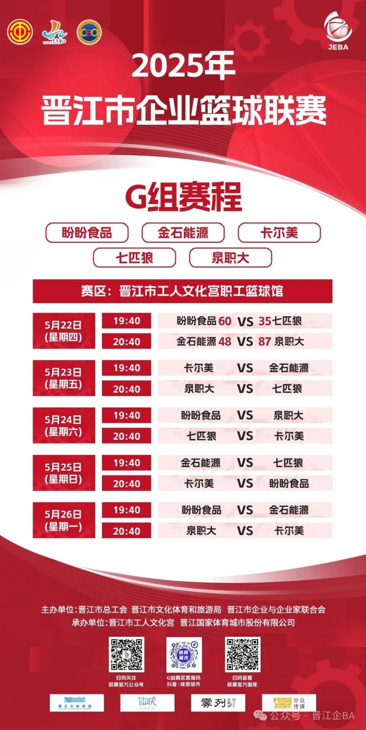 晋江企BA 林泽鹏48分 泉职大开门红 晋航三少78分 “浔兴”首秀！
