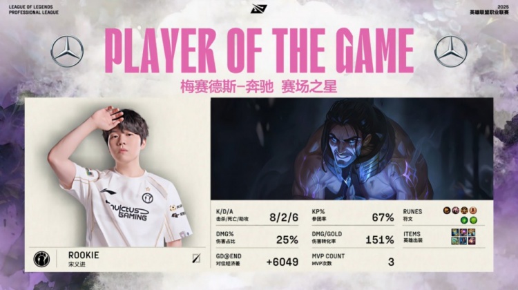 🎮Jiejie冥犬血腥杀戮 Rookie塞拉斯强掳锁头Ahn iG先下一城