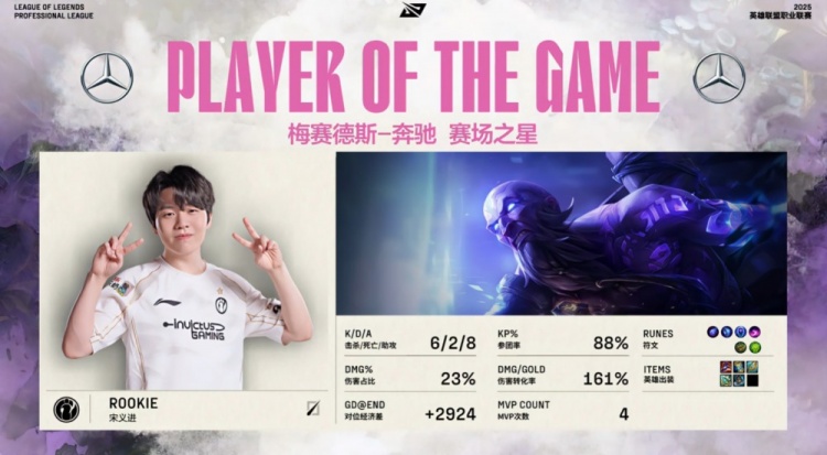 🎮GALA关了吧没意思！开挂Ez精准弹幕三杀兜底 iG逆转拿赛点