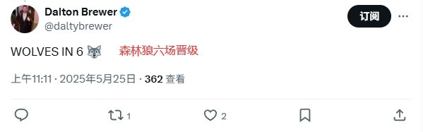 [球迷看点]蜜重燃信心：我狼六场晋级/没罚球SGA平平无奇/谁说要横扫？(图2)
