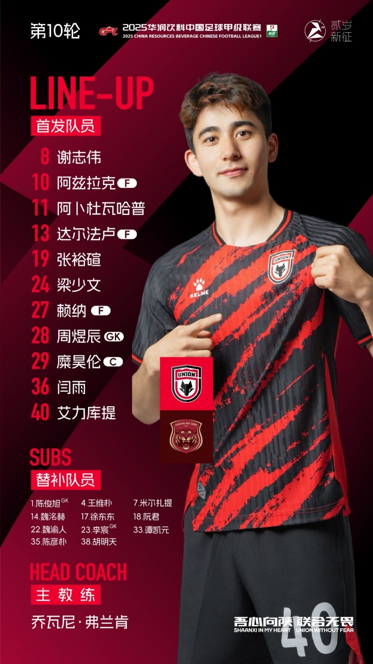 陕西联合今日首发🐺
