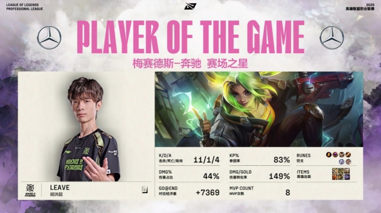 🎮战歌起！Solokill一羊开天 Leave泽丽放电5杀 双方进决胜局