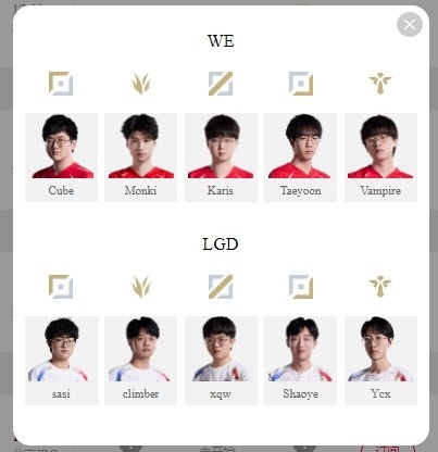 LPL明日首发：LGD能否真正涅槃 WE欲更进一步