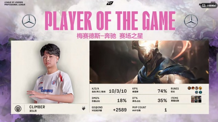 🎮Shaoye泽丽团战大放异彩 sasi约里克无情偷家贼 LGD扳平比分