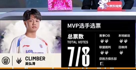 🎮Shaoye泽丽团战大放异彩 sasi约里克无情偷家贼 LGD扳平比分