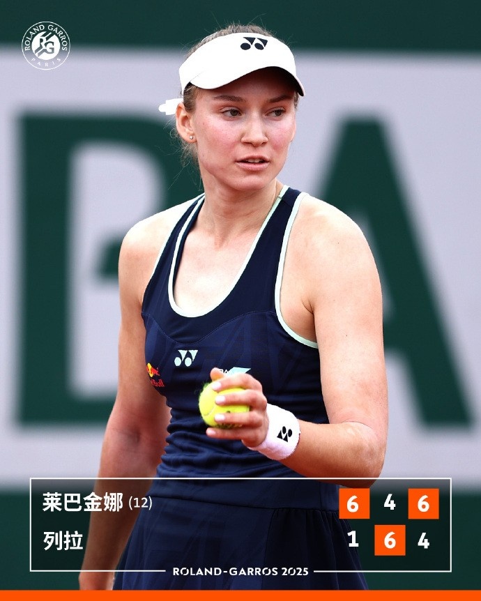 法网女单首轮：莱巴金娜2-1险胜列拉，晋级次轮