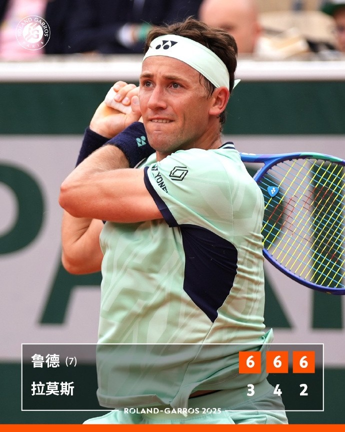 稳定发挥💪7号种子鲁德3-0击败拉莫斯，顺利晋级法网男单次轮