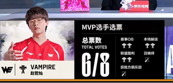 🎮Ycx米利欧毫无保护 Karis阿卡丽重演都市鬼故事 WE拿下赛点