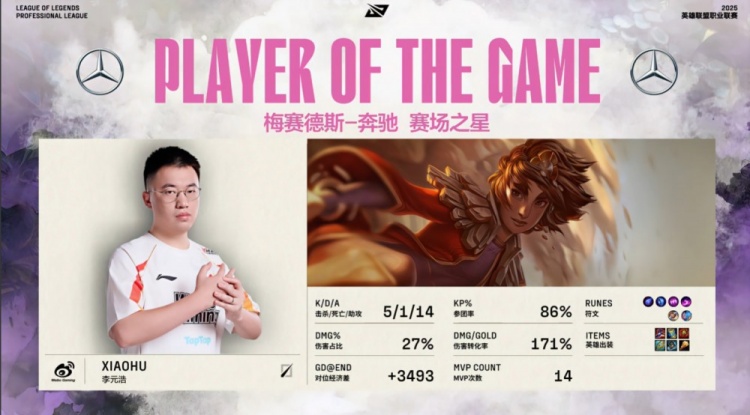 🎮小黄人潘森主动出击折戟沉沙 小天赵信七进七出 WBG赢首局