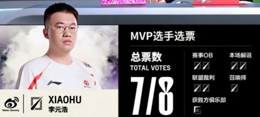 🎮小黄人潘森主动出击折戟沉沙 小天赵信七进七出 WBG赢首局