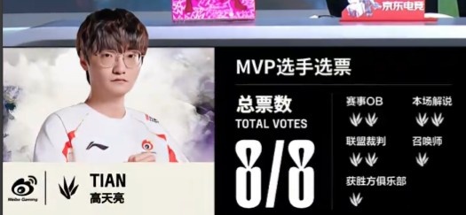🎮介猴无敌！小天腾云驾雾棒打SeTab Xiaohu重拳出击 WBG拿赛点