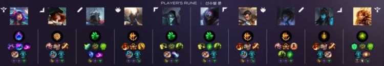🎮Viper好棒！滑板鞋重矛穿刺 小吕布+Faker伤害全无 HLE赢首局