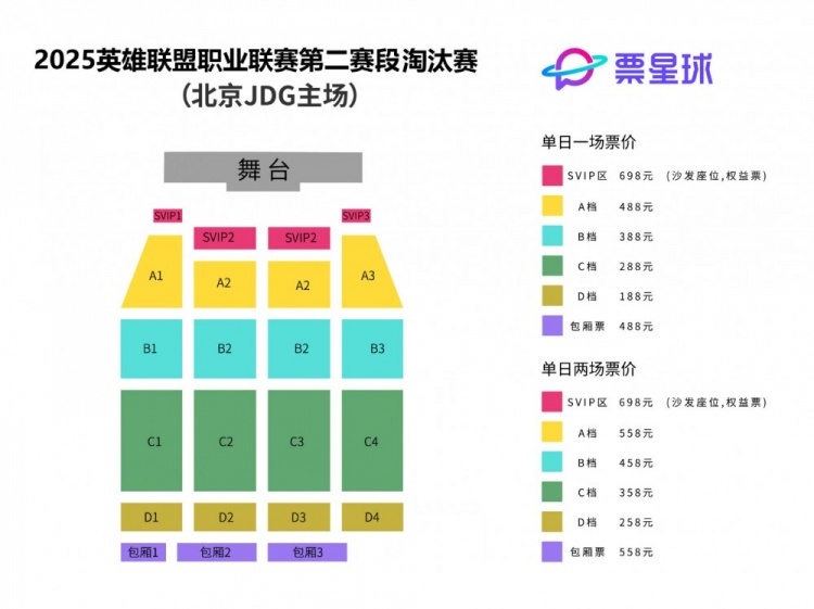 LPL淘汰赛票务：SVIP区698元 单日一场最低188/两场最低258元