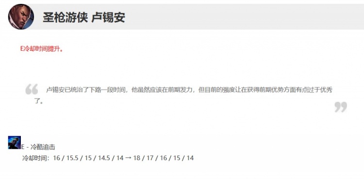 25.11版本更新公告：小火龙、卢锡安削弱，瑞兹、卡牌增强