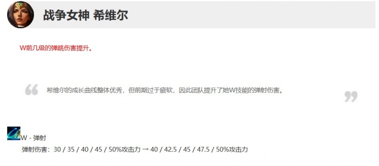 25.11版本更新公告：小火龙、卢锡安削弱，瑞兹、卡牌增强