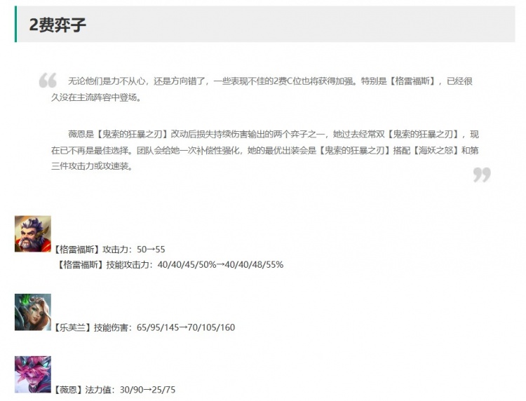 14.5云顶版本更新：新版羊刀上线，增强源计划、幻灵战队羁绊