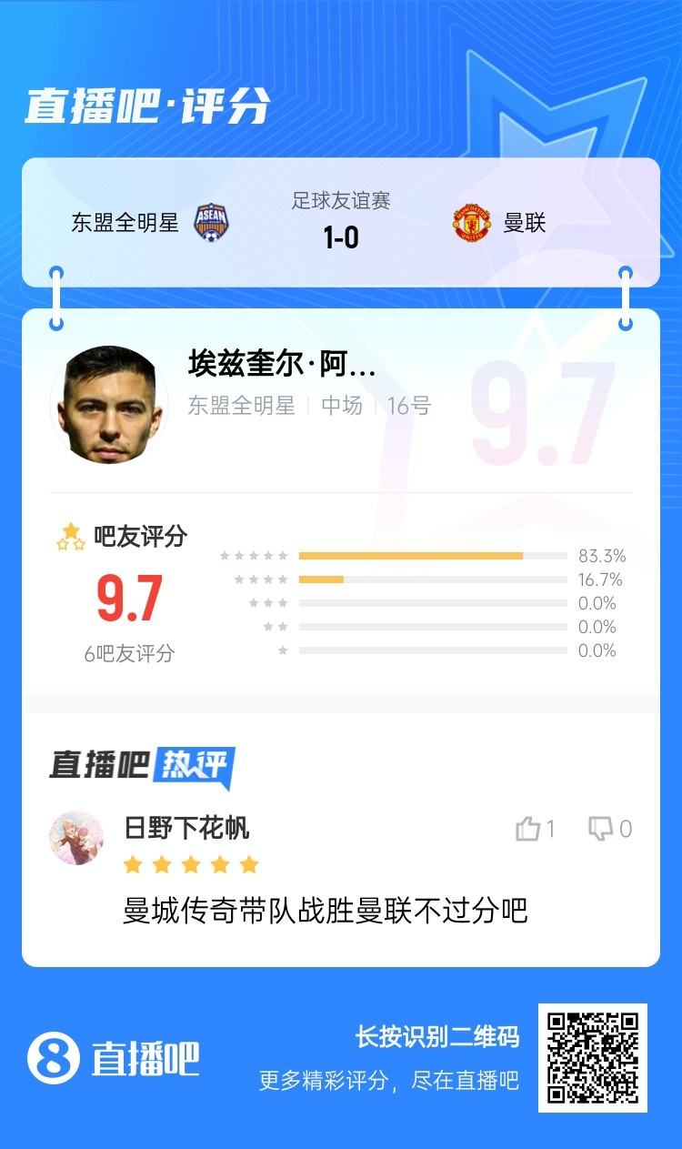 【英超】与曼城传奇同名阿莫林：东盟全明星队的阿圭罗是很不错的