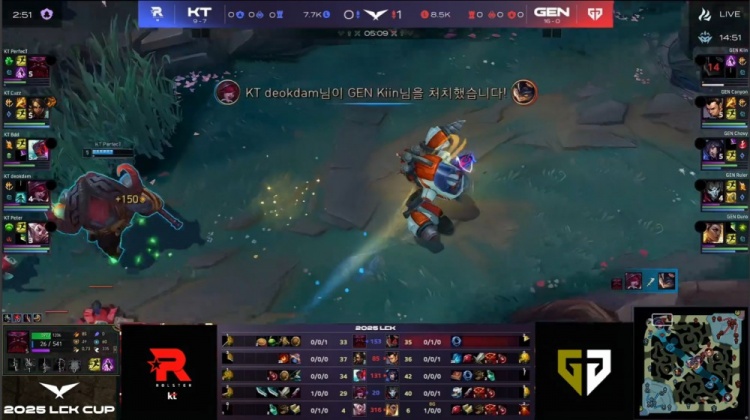 🎮Duro芮尔铁骑飞奔 Chovy小红帽妖狐游龙 GEN轻松先下一城