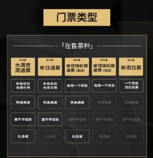 腾讯电竞携沙特旅游局推电竞旅游套餐：早鸟票销售持续至6月15日