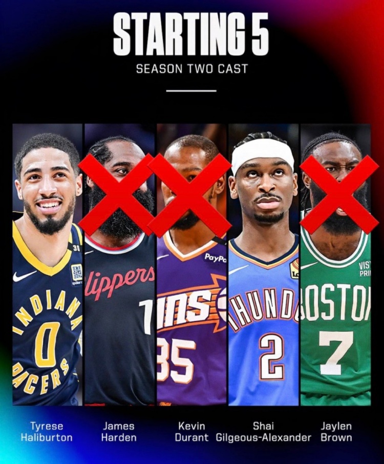 《Starting 5》第2季5位球星：SGA已挺进决赛 哈利极有可能👀