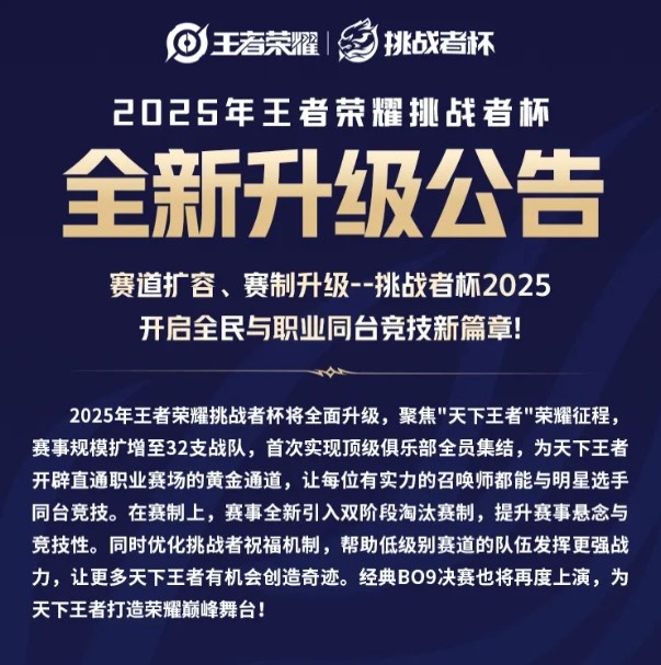 挑战者杯的新升级公告：在淘汰赛的第二阶段总共有32个团队 两次失败