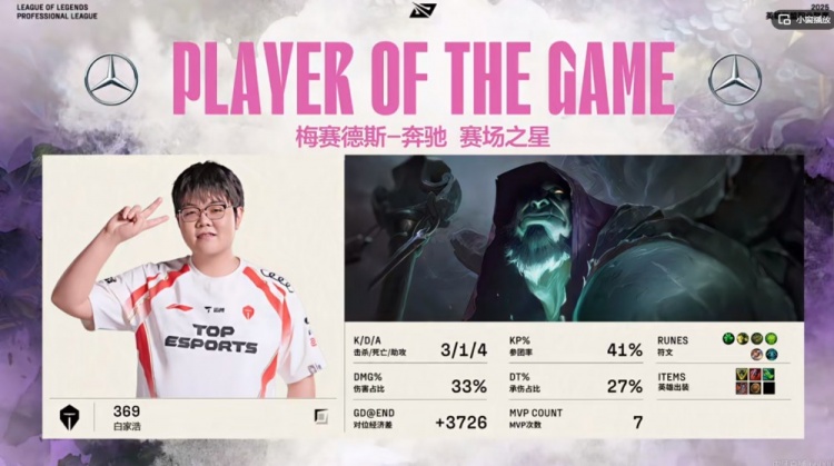 护理有什么用？ Kanavi盲人和尚+ Crisp Luo Team Battle如火如荼 TES平等得分
