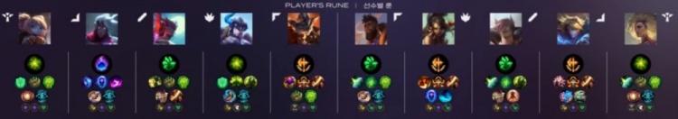🎮Chovy腕豪裂颅重拳轰平BRO Ruler强力Ez输出拉满 GEN先下一城