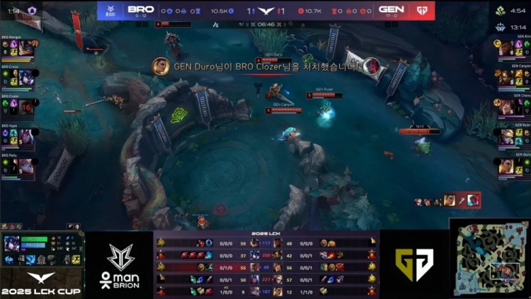 🎮Chovy腕豪裂颅重拳轰平BRO Ruler强力Ez输出拉满 GEN先下一城