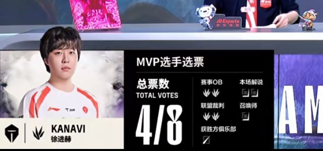 🎮沙一把赢了！Kanavi波比+Crisp牛头完美开团和保护 TES拿赛点