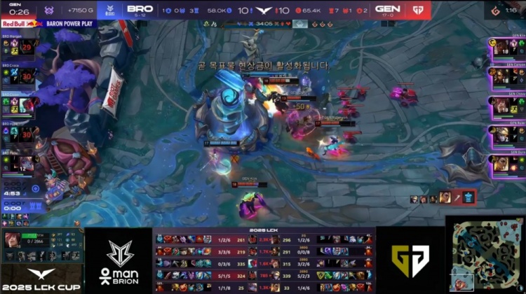 🎮Chovy腕豪裂颅重拳轰平BRO Ruler强力Ez输出拉满 GEN先下一城