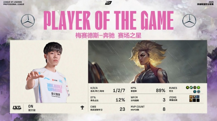 png电子官网🎮iG运营稀烂BP遭完爆 Elk超神Ez主宰3杀 BLG再下一城拿赛点