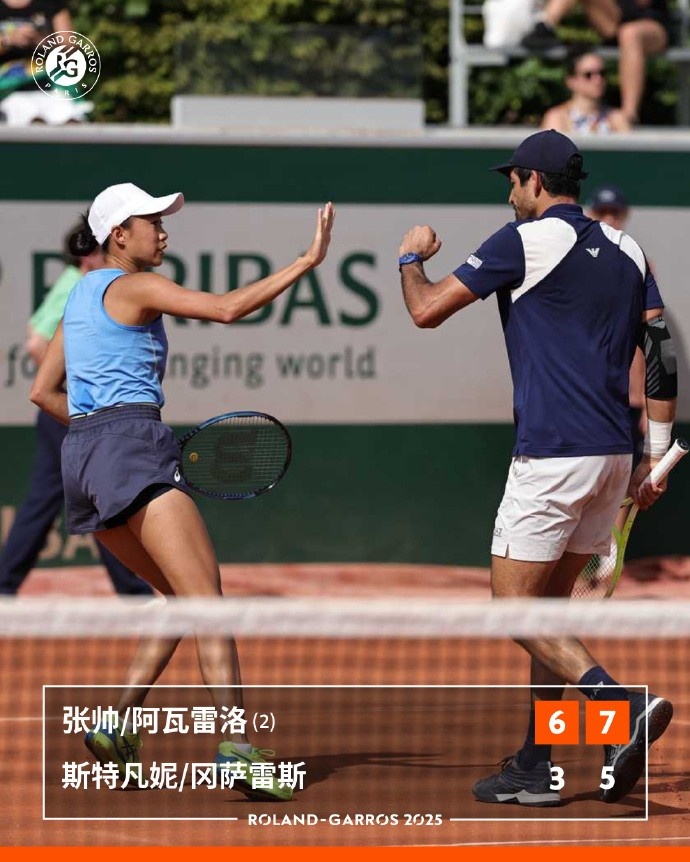 进八强！法网混双第二轮：张帅/阿瓦雷洛2-0胜斯特凡妮/冈萨雷斯
