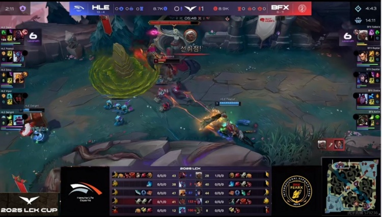 🎮Viper卢锡安敢打敢死 Peanut巨魔Zeus塞恩如鱼得水HLE赢首局