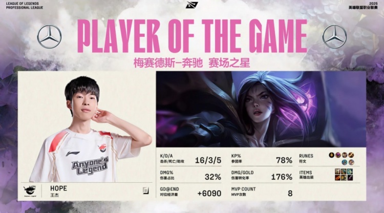 🎮还手了但没用！Karis妖狐四杀难C 积分王杰卡莎屠戮 AL拿赛点