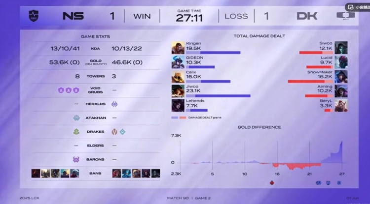 🎮加赛OR涅槃？许哥阿狸厄塔汗团致命白给 NS群策群力扳平比分