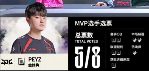 🎮Xun潘森飞天遁地资源全控 Peyz韦鲁斯电龙加持兜底 JDG赢首局