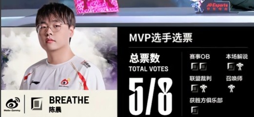 🎮最佳新秀！Erha洛盛大登场抬飞Peyz六神泽丽 WBG鏖战扳回一城