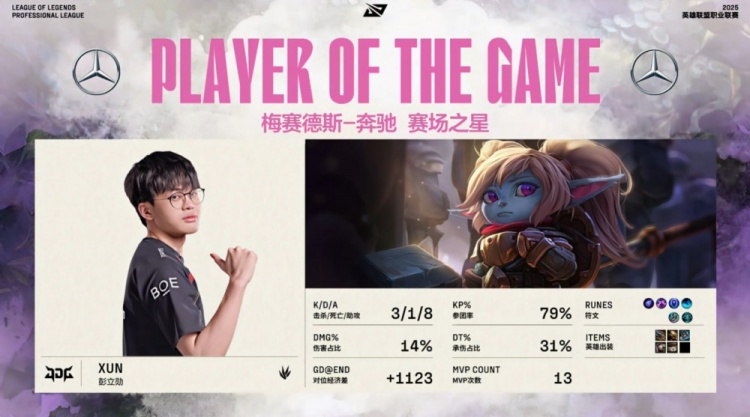 🎮看锤！Xun波比坚定风采秀翻Xiaohu JDG双C伤害爆炸先拿赛点