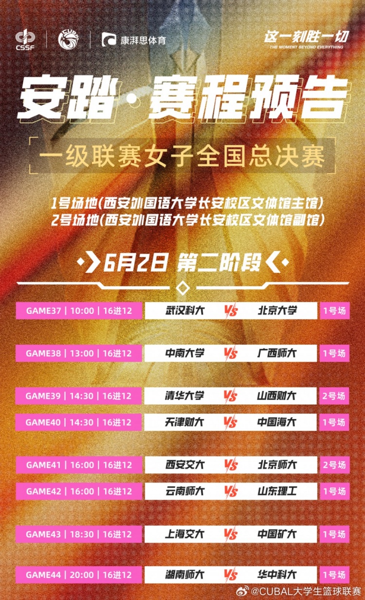 CUBAL赛程预告：女篮16进12 北体大男篮vs华侨 清华vs湖南工大